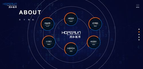 潤(rùn)和軟件 優(yōu)質(zhì)資源贏得螞蟻金服青睞，軟件外包服務(wù)的價(jià)值新標(biāo)桿